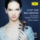 Violinkonserter