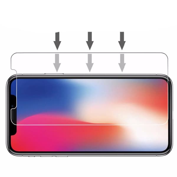 HuTech Skärmskydd för iPhone XR