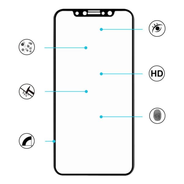 2-PACK Carbon-Sk�rmskydd av HuTech f�r iPhone XR