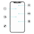 Miniatyrbild 2 av 11: 4-PACK Carbon-Sk�rmskydd av HuTech f�r iPhone XR