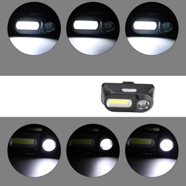 Pannlampa - Ljusstark i litet format (COB/XPE LED) USB-laddning