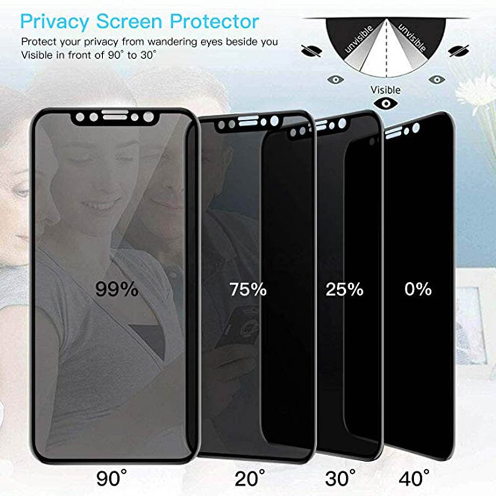 iPhone 11 Pro Max 2-PACK FullCover Anti-Spy Skärmskydd 9H