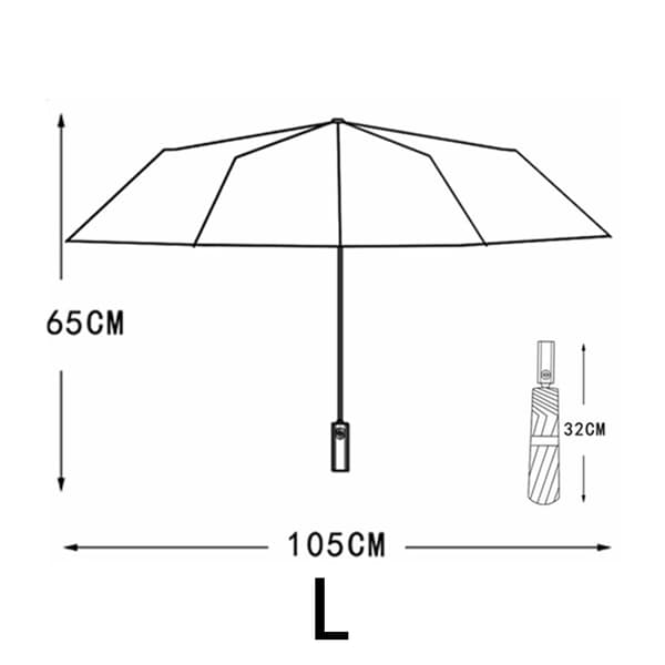 Praktiskt Stort Automatiskt Paraply