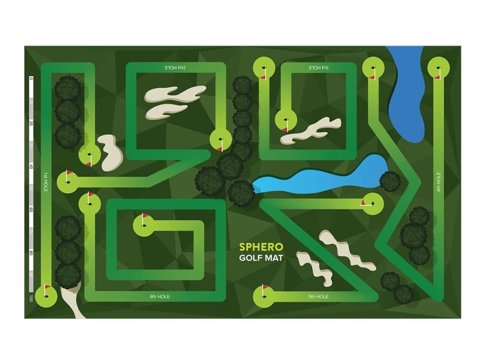 Sphero - Golf Mat