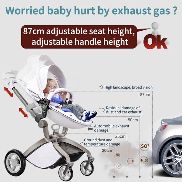 Hot Mom -rattaat 2 in 1 -monitoimilaite High Landscape Travel -järjestelmä, malli 2023 F22