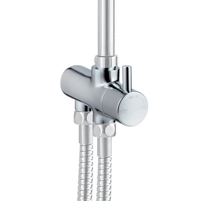 WIRQUIN D32 rund rotationsdiverare Verona Milano Switch