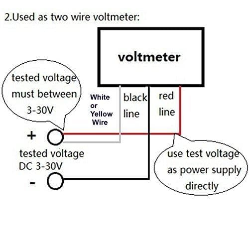 Grønt digitalt voltmeter 3,3-30V