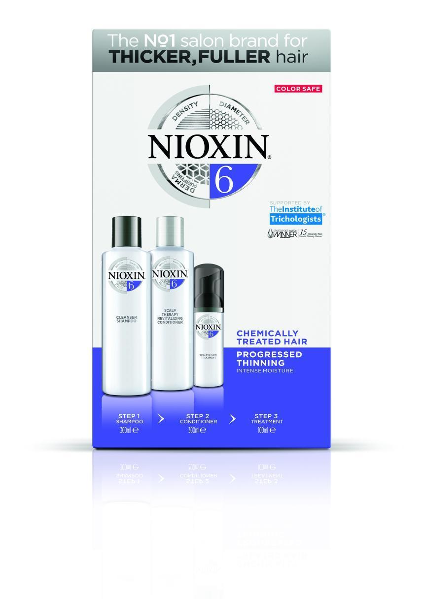 Nioxin Trial Kit System 6