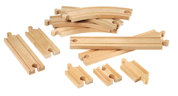 Rail package Brio 33401