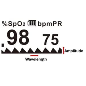 Oximeter - Puls- og Iltmåler