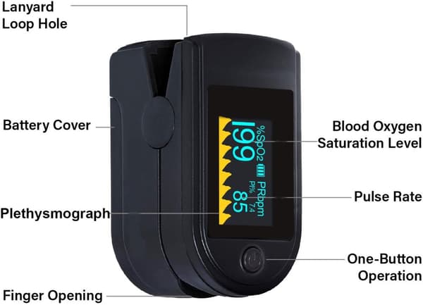 Oximeter - Puls- og Iltmåler