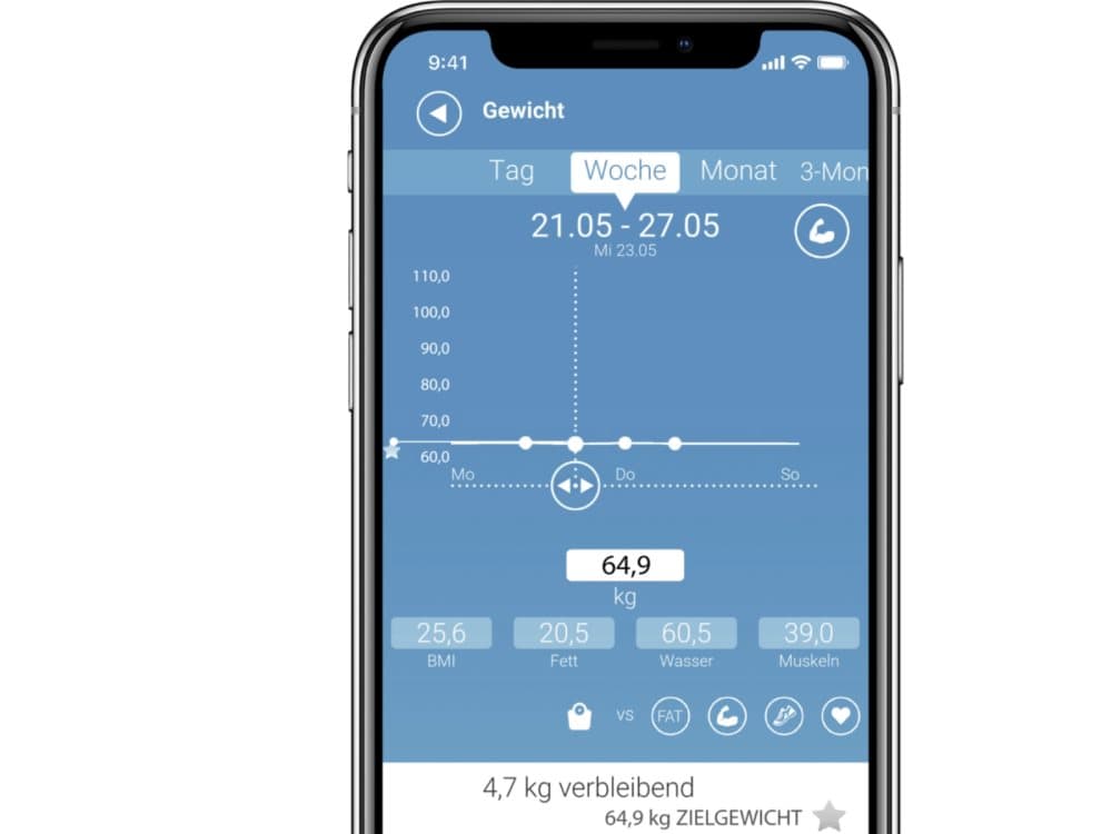 Medisana BS430 connect Kropsanalysevægt Vejeområde=180 kg Hvid