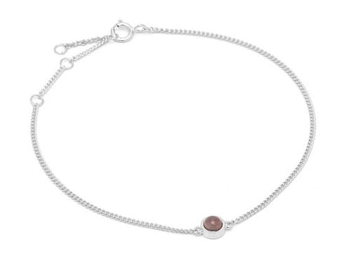 Armbånd, Fall 0203