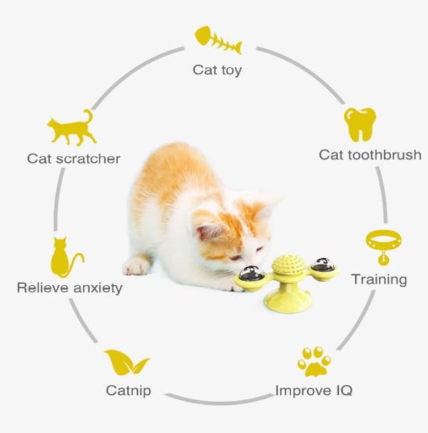 Vindmølle legetøj til katte Puslespil Drejende pladespiller med børste Kattespil Catnip Legetøjskatteagtig interaktiv