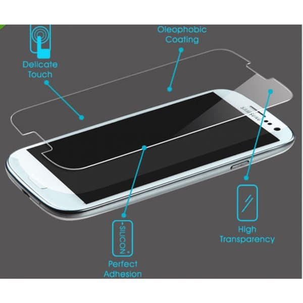 Samsung S3 Pansarglas