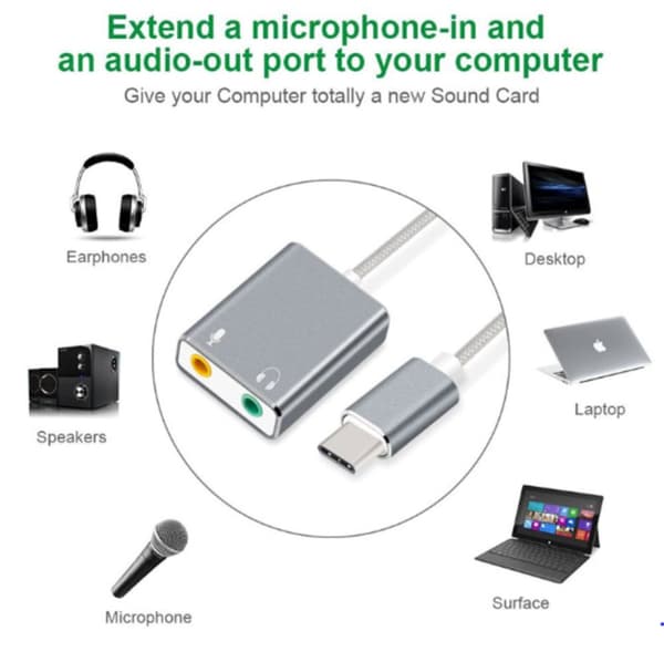 USB-C till 7.1 External macbook