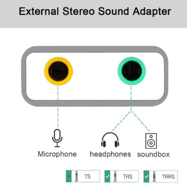 USB-C till 7.1 External macbook