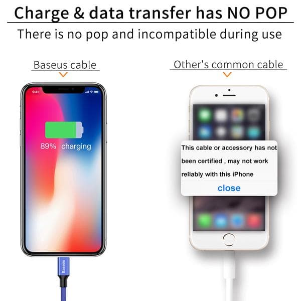 Extra lång  5M iphone  baseus kabel svart