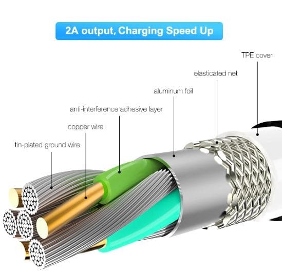 1m Magnetkabel för USB-C Snabb Laddning silver