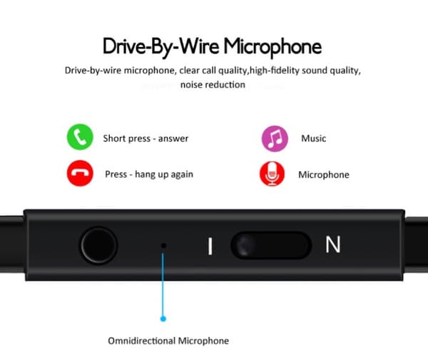 NKOBEE In-ear Hörlurar med Mic In-lineControl