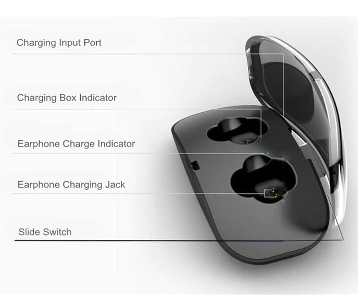 trådlöda Hörlurar X18 Mini True Wireless Earbud svart