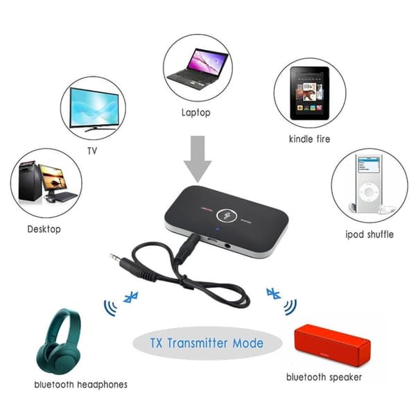 2 in1 Bluetooth-ljudmottagare och avsändare BHB6R