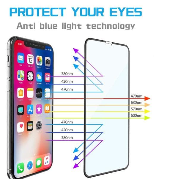 3 st Heltäckande Härdat Glas för Iphone 11 pro Max/ Xs max