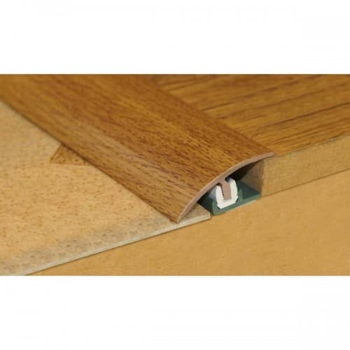 Stikatak Clip System Threshold