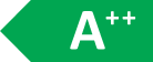 A++ Philips myGarden Greenyard Vägglampa