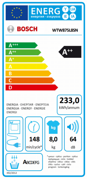 A++ Bosch torktumlare WTW85L48SN