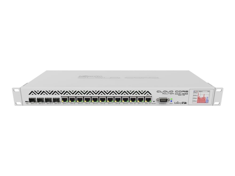 MikroTik Cloud Core Router CCR1036-12G-4S-EM - Router - 12-ports-switch - GigE - rackmonterbar