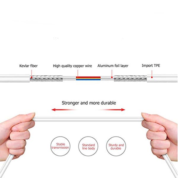 Type-C USB Hörlurar