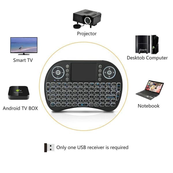 IPTV Wireless Keyboard PC, Android til TV-box X96mini / Max