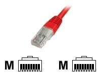 DIGITUS Premium - Patch-kabel - RJ-45 (hane) till RJ-45 (hane) - 0.5 m - UTP - CAT 5e - startad - röd