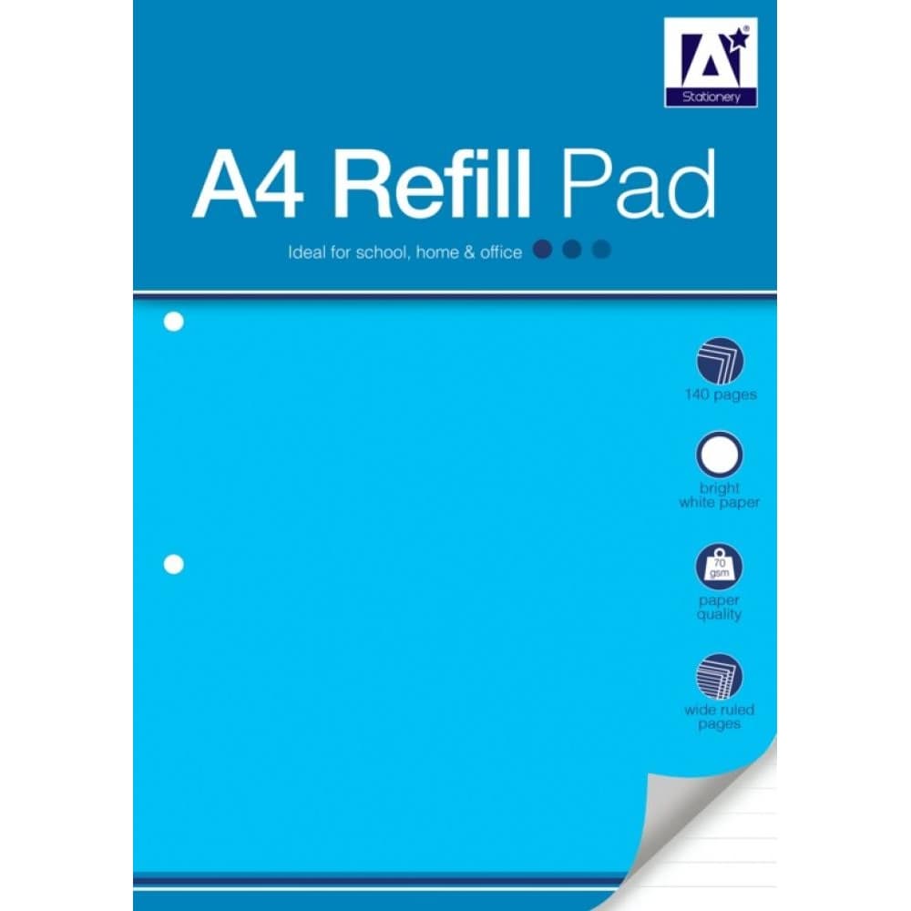 Anker Refill Pad