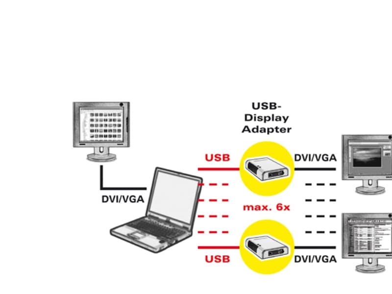 ROLINE USB Display Adapter, USB - DVI/VGA, Svart