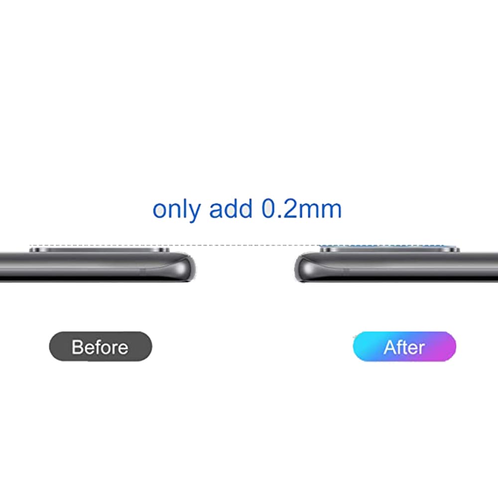 Full Cover Bakre Kameralinsskydd Ram HD 0.2mm ProGuard S20