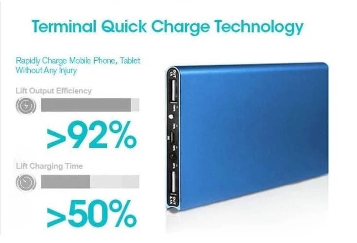 Ultra Slim 10000 mAh Powerbank med 2 USB-portar Batteripaket Och LED-ficklampa