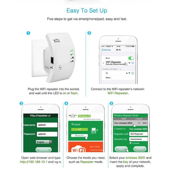 Trådløs Wi-Fi Repeater - Hvid