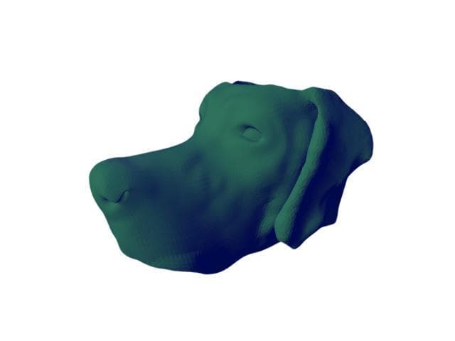 Hundekrukke / -potte, Størrelse: Lille (4,5 cm høj)