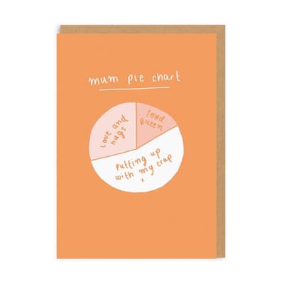 Ohh Deer Mum Pie Chart Greeting Card