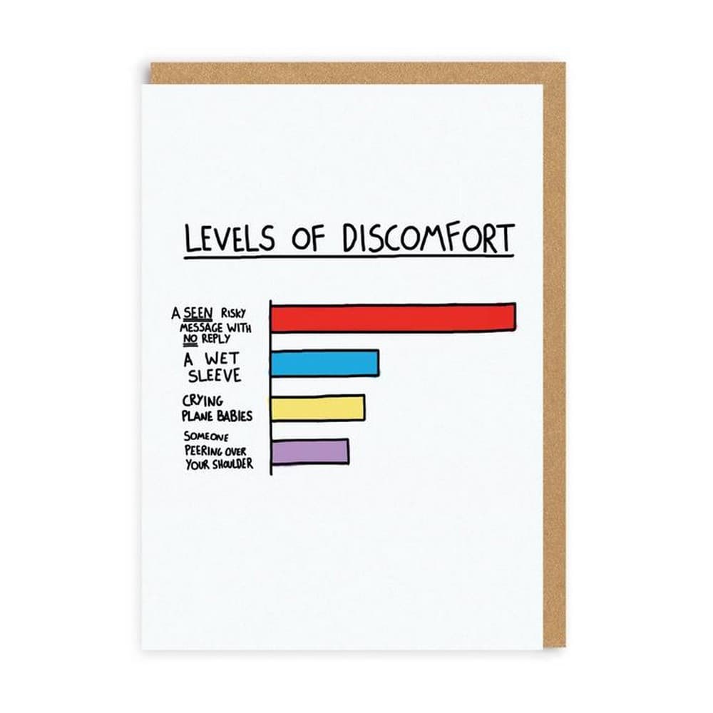 Ohh Deer Levels Of Discomfort Greeting Card