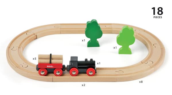 Brio Järnvägsset Oval 33042