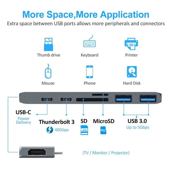 USB C hub Thunderbolt 7 i 1 med 1 USB C tap