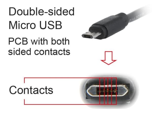 Gembird CCB-USB2-AMMDM-6, 1,8 m, USB A, Micro-USB B, 2.0, Sort