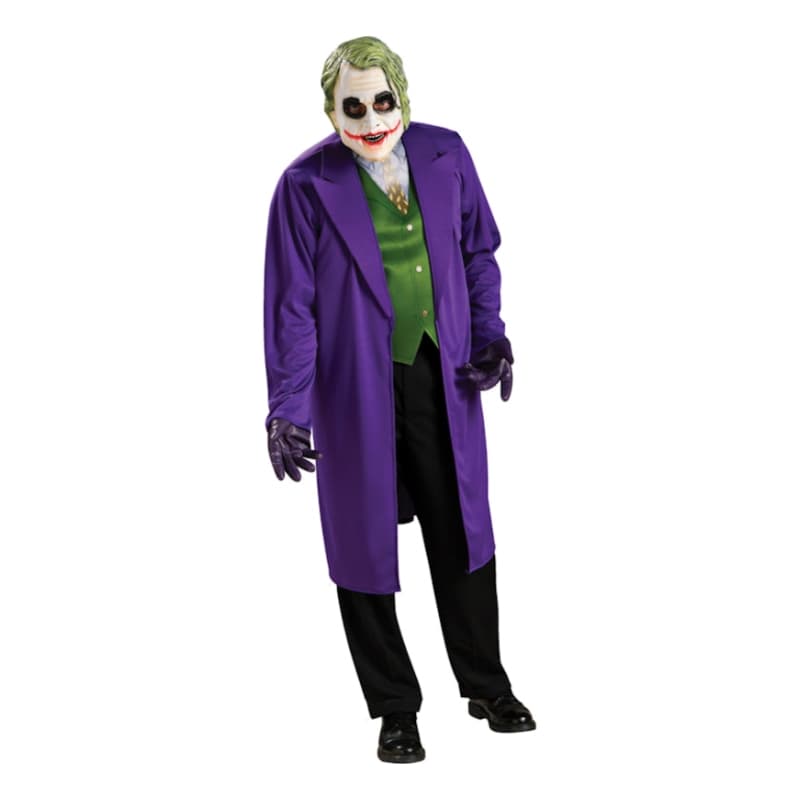Jokeren Kostume Budget