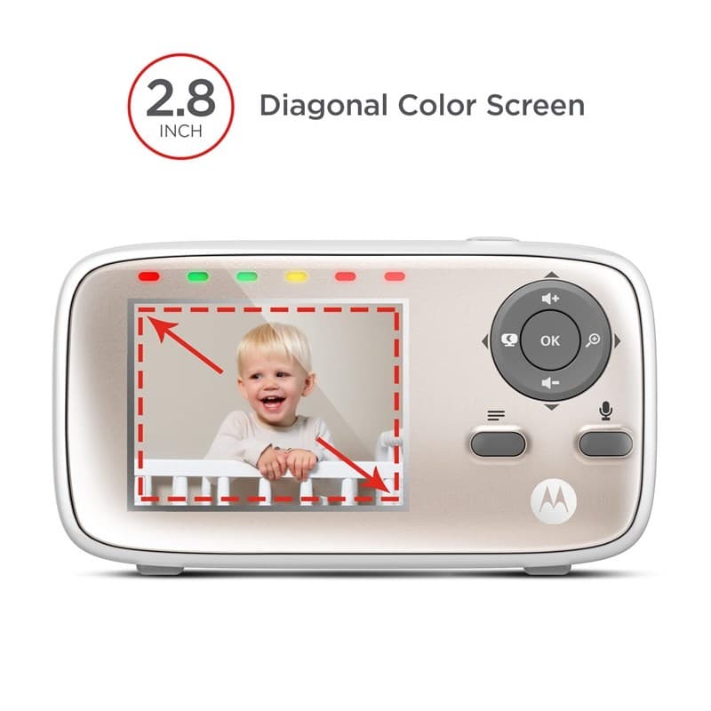 Motorola MBP667 Connected Video Babymonitor