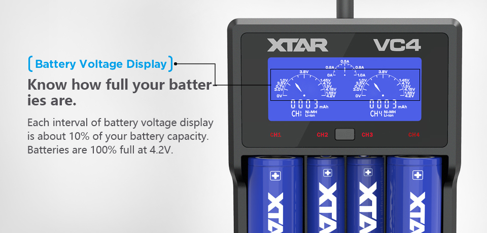 Xtar VC4 lader for inntil 4 Li Ion eller Ni MH batterier. | CDON Battery Charger MH 23 (for Europe) Ladere Strøm