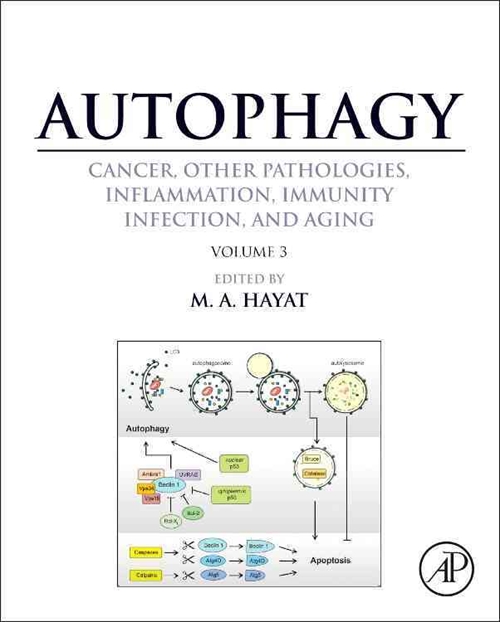 Autophagy