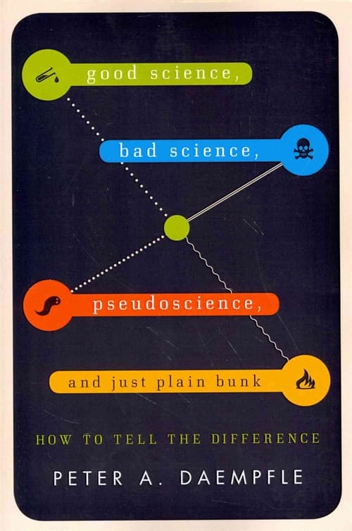 Good Science, Bad Science, Pseudoscience, and Just Plain Bunk